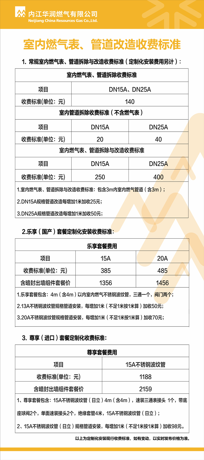 室內燃氣管道定制化安裝改造施工收費標準_副本.jpg