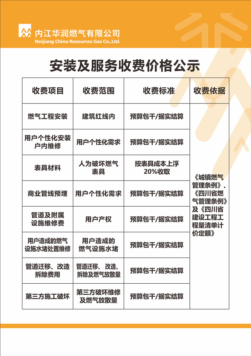 安裝及服務(wù)收費(fèi)價(jià)格公示_副本.jpg